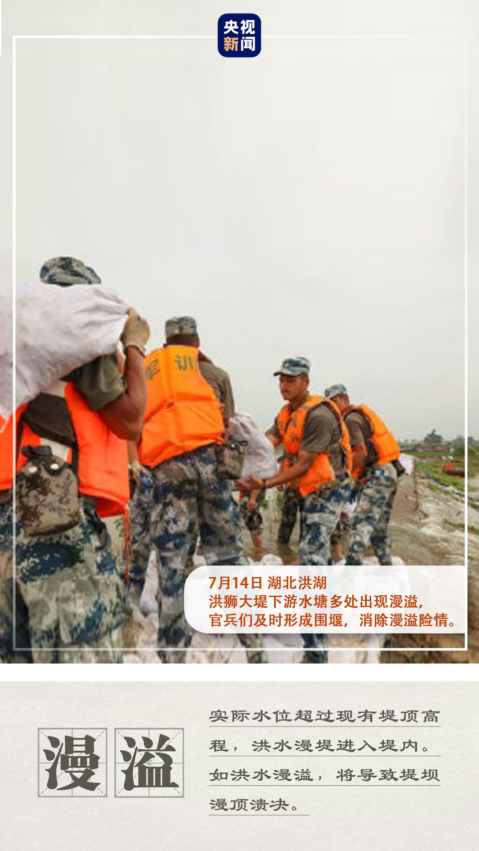 科普来了!关于汛情,这九大关键词你必须了解→